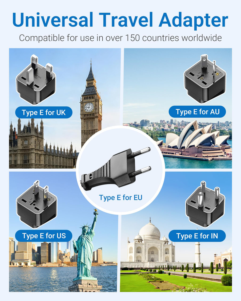 BESTEK Universal Travel Adapter 100-220V to 110V Voltage Converter 250W with 6A 4-Port USB Charging 3 AC Sockets and EU/UK/AU/US/India Worldwide Plug Adapter (Black)