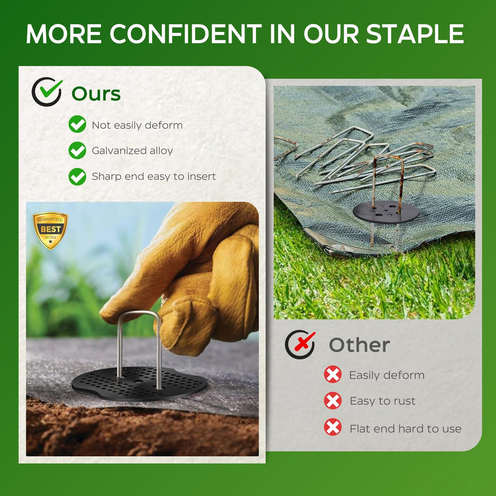 200 Pcs Garden Stakes Landscape Staples Set, 6 Inch 11 Gauge Heavy Duty Galvanized 100 U-Shaped Pins with 100 Gaskets for Weed Barrier Fabric, Grass Sod, Artificial Turf & Yard Landscaping