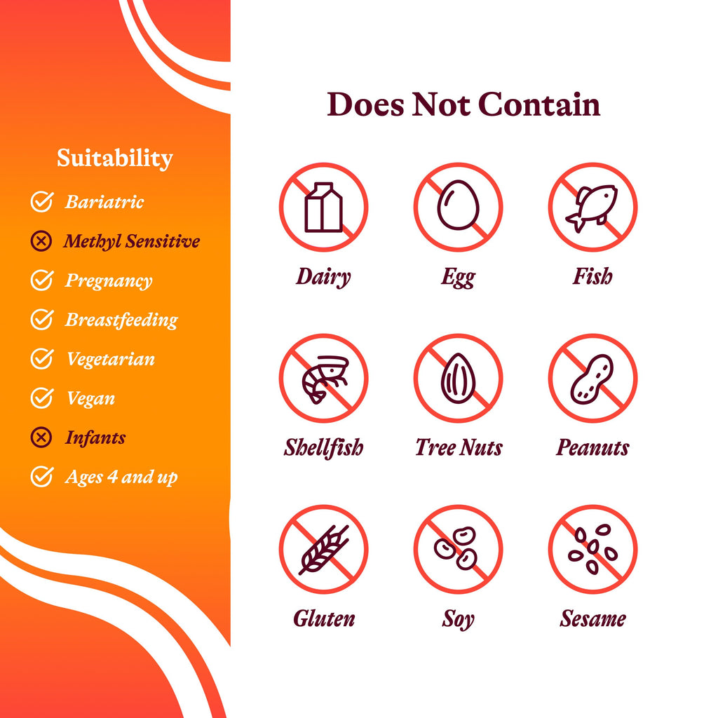 Seeking Health B Complex Plus - Vitamin B Complex Supplement with Choline & Riboflavin - Supports Brain Health, Digestion, & Energy - 100 Capsules