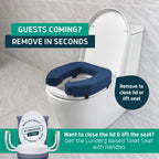 Lunderg Padded Toilet Seat Riser for Seniors - Adds 2 inches. Universal Fit - FIRM Raised Toilet Seat Cushion with High-Density Foam for Enhanced Comfort & Elevation. Post-Surgery Must have (Blue)