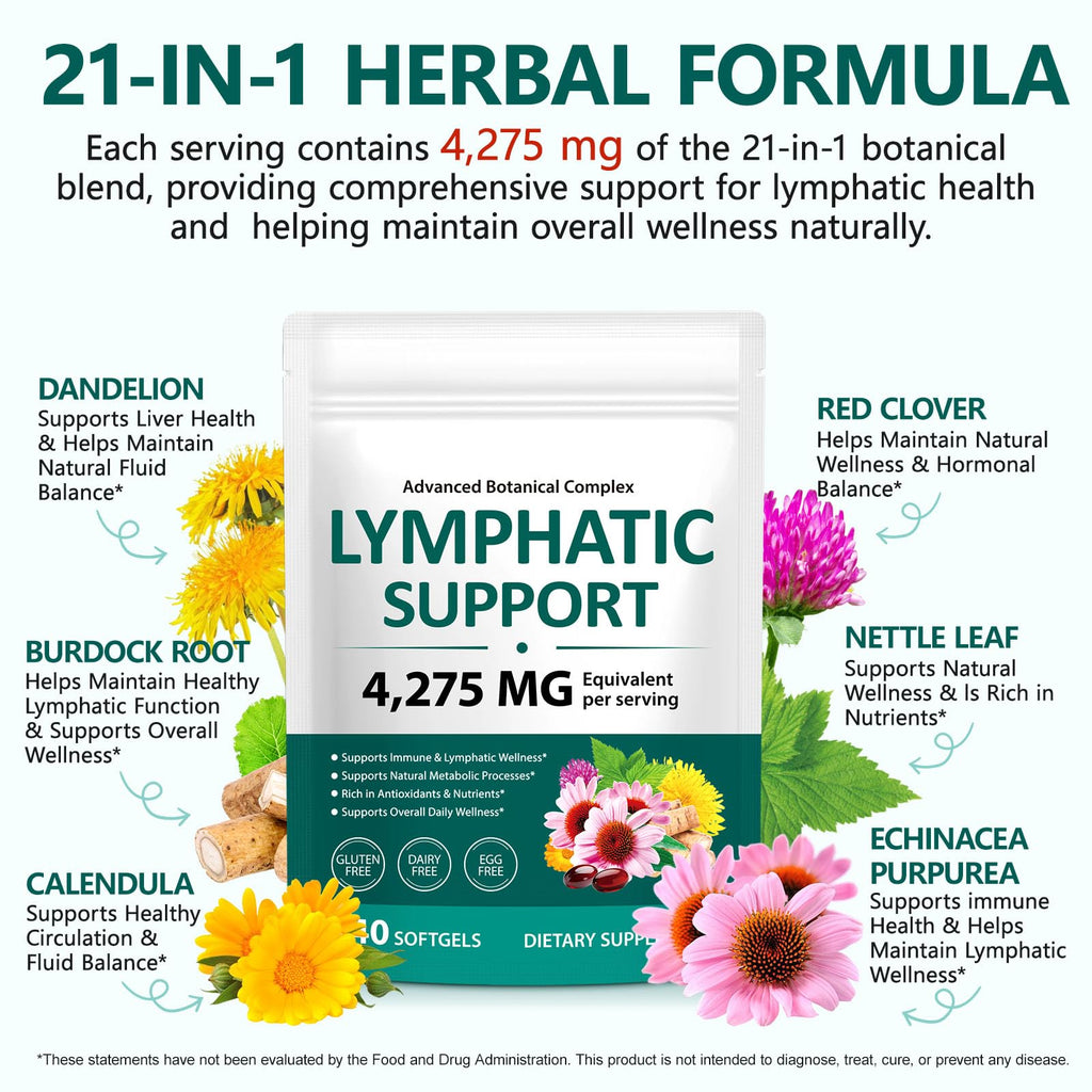 FANSHI Lymphatic Drainage Supplements 240 Softgels | Herbal Blend with Echinacea, Dandelion & Burdock Root | Promotes Healthy Circulation & Fluid Balance | Supports Overall Daily Wellness