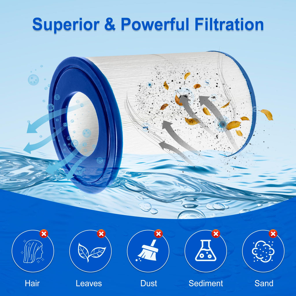 Porscan PDM30 Oval Spa Filter Fit for Dream Maker Hot Tubs 461269, Filbur FC9940, Crossover 730L 730S, Odyssey, Big EZ, EZL, 30 sq.ft Hot Tub Filter Cartridge
