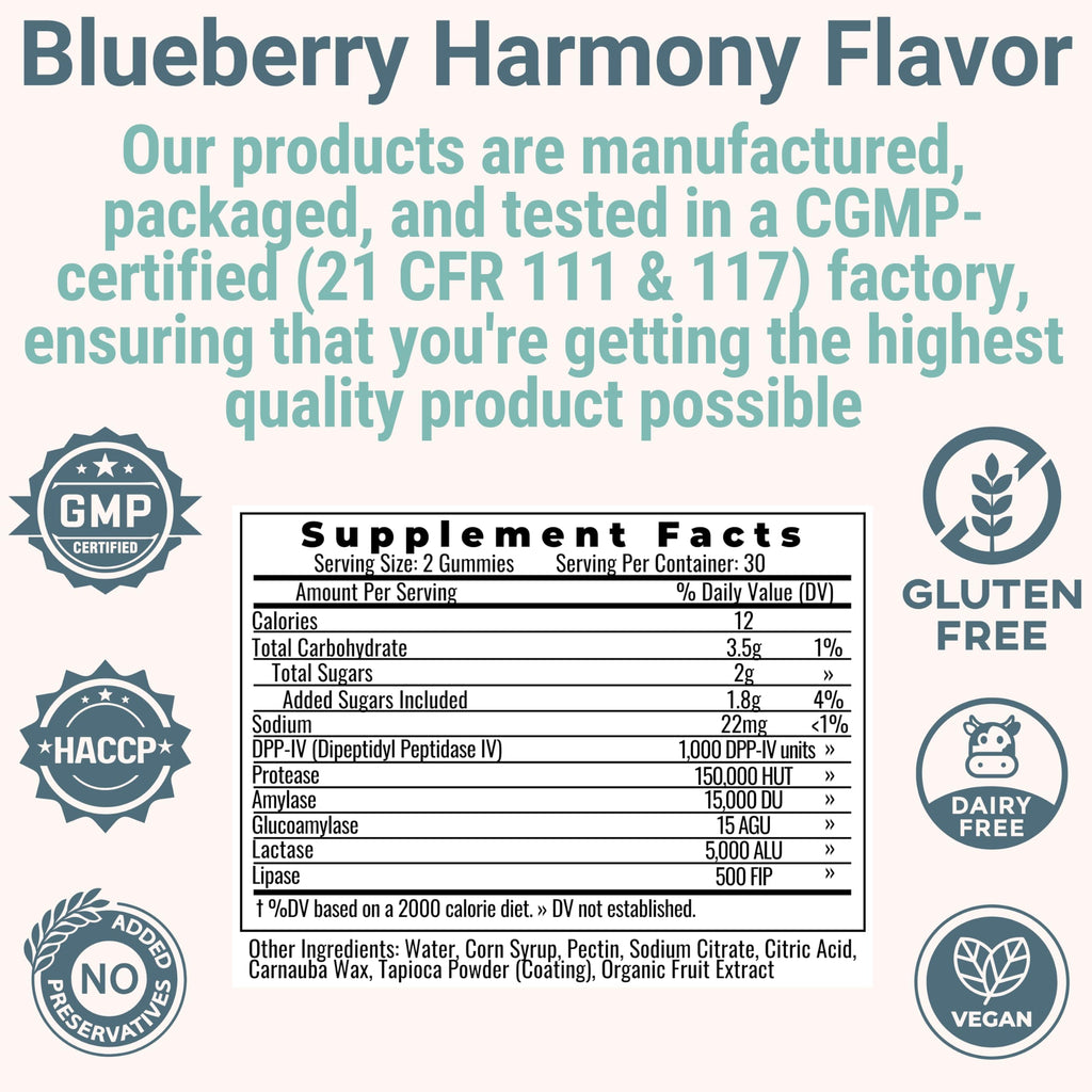 Gluten & Lactase Digestive Enzyme Gummies – Lactase Pancreatic Enzymes with DPP‑IV Lipase Gluco‑Amylase Lactase, Drops Chewables Capsules Pills Powder Supplement Alt, Pancreatic Support, for Kids