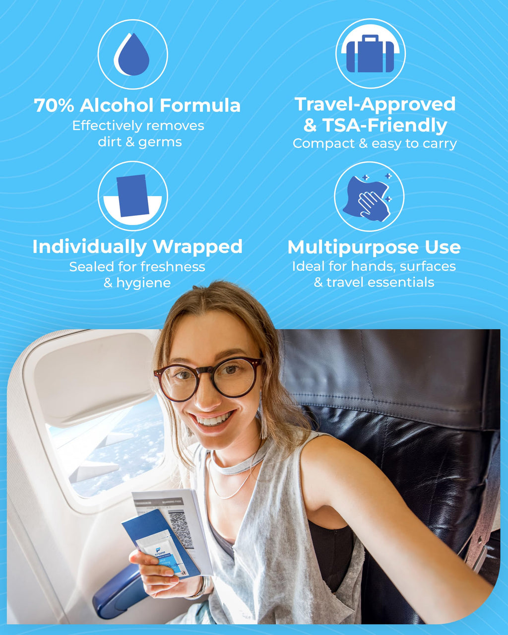 FLYGIENE Travel Sanitizing Wipes (20 Count (2 Packs of 10))