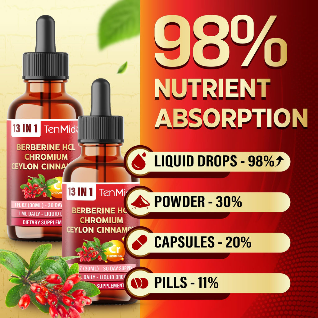 Tenmido 13in1 Berberine Liquid Drops with Chromium, Ceylon Cinnamon, Bitter Melon, Turmeric, Green Tea, Ginseng, Sylvestre, Moringa, Apple Cider Vinegar & More - 30 Days Supply - 1FL Oz