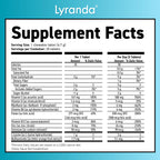 Lyranda® - Lysine Cold Sore Treatment - Chewable L-Lysine Tablets - Faster Absorption and Better Hygiene
