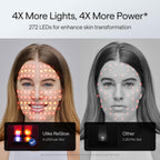 Ulike ReGlow LED Light Therapy Mask, Red Light Therapy for Face, 4 Modes with Red, Blue, Yellow & Infrared Lights for Reduce Acne & Anti-Aging, Eye-Protection, 272 Beads, Remote Control,White