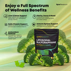 Xyro Research Liposomal Sulforaphane Gummies - 150mg Broccoli Sprout Extract with Vitamins Supplement for Kids Adults - Antioxidant Cellular Health & Liver Detox Support - Non-GMO Vegan Sugar-Free