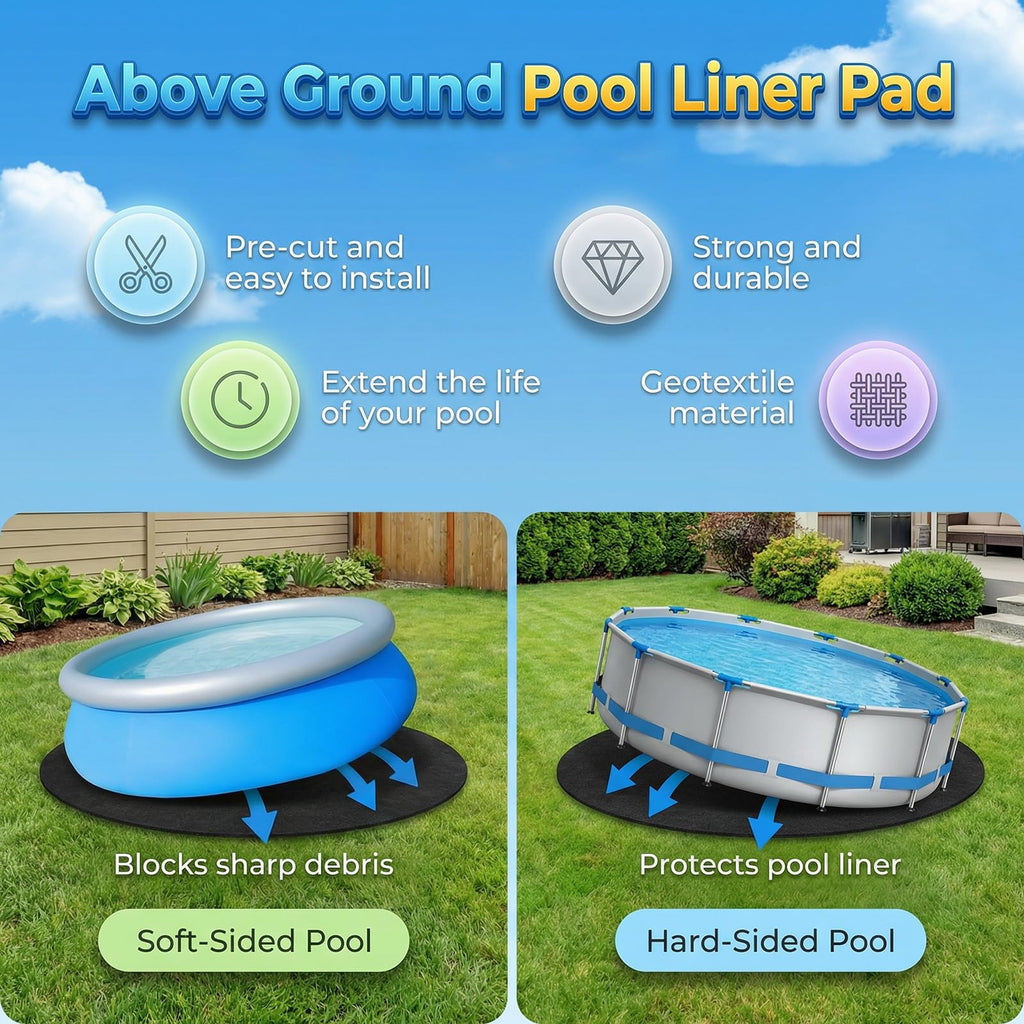 AHEONLAR 15FT Round Pool Liner Pad, 400G/M² Extra Thick Black Pool Pads for Above Ground Pool, Heavy Duty Pool Liner Pad Geotextile Material Pool Liner Puncture-Proof Pool Bottom Padding(15'Round)