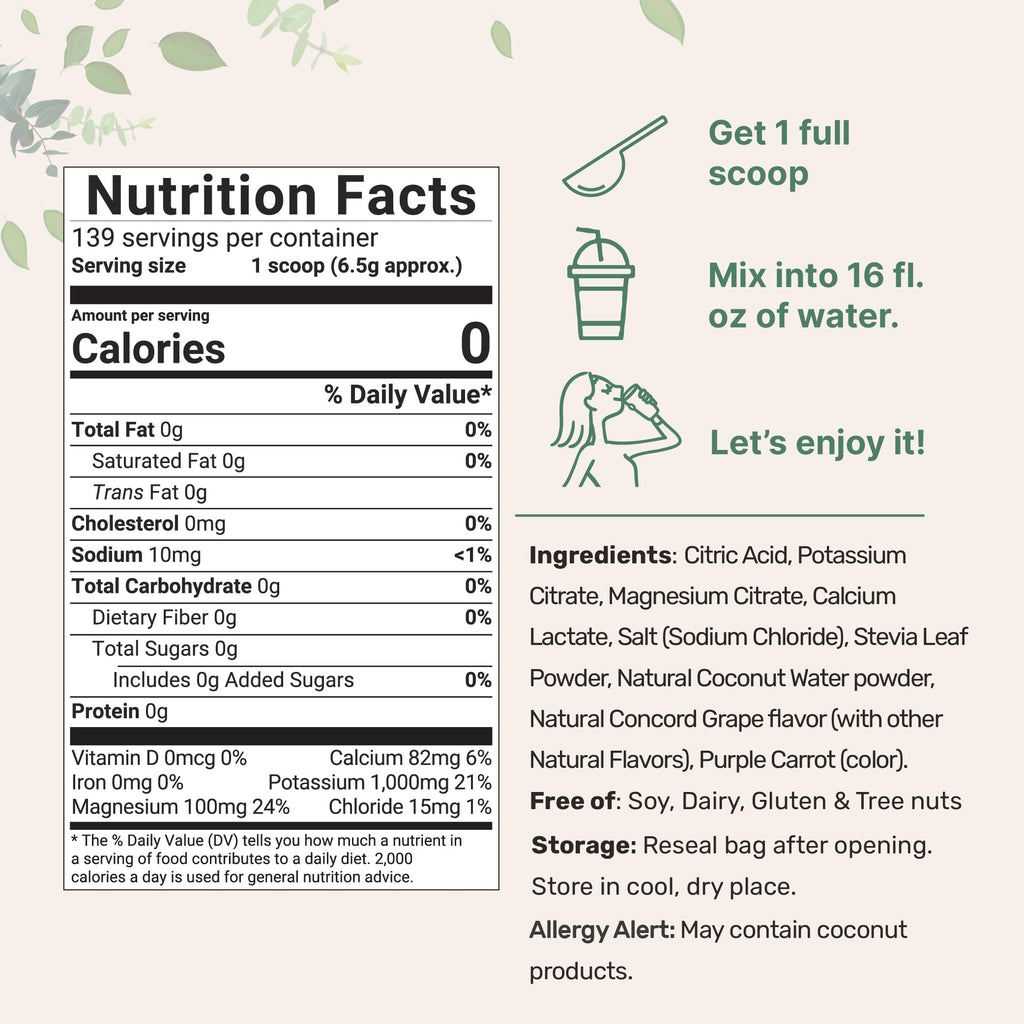 Micro Ingredients Hydration Electrolyte Powder, 2 lb (139 Servings) | Concord Grape Flavor | High Potassium (1,000mg) + Coconut Water | No Sugar, Keto Friendly | Non-GMO