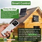 Ereto 15W Dual Solar Powered Fan with programmable Remote with 3 Mode