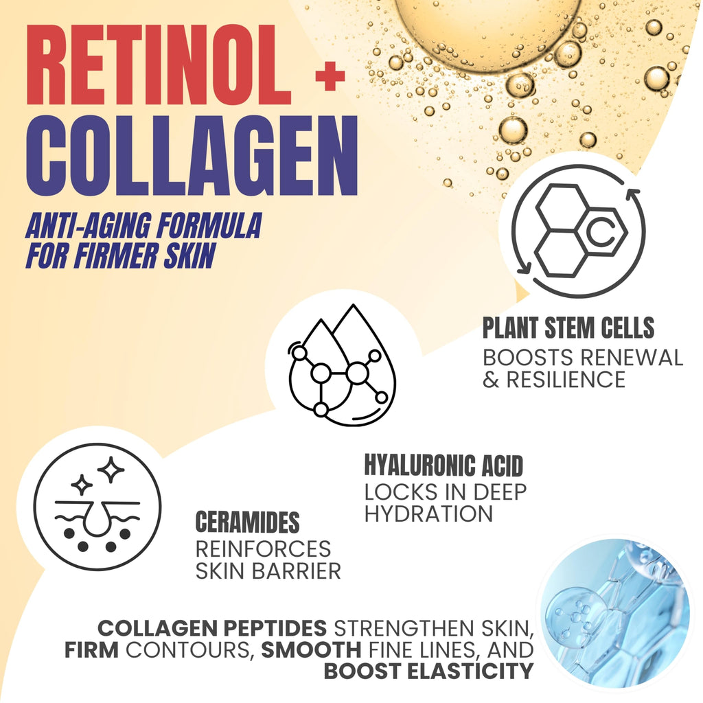 Alozera Skin Firming Retinol Collagen Face & Body Lotion with Stem Cells for Aging Skin and Wrinkles, Non-Greasy, Lightweight Moisturizer, Fragrance-Free, 16.9 oz (2-Pack)