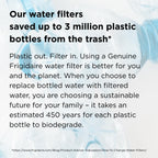 Frigidaire FPPWFU01 PurePour PWF-1 Water Filter