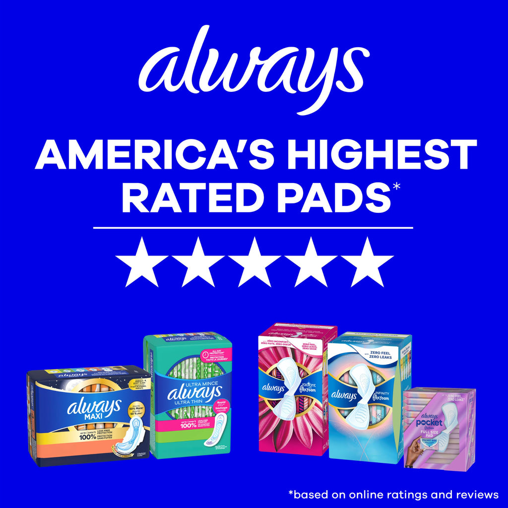 Always Radiant Feminine Pads for Women, Flexfoam Pads with Wings, Size 2, Heavy Absorbency, Lightly Scented, 78 Count (3 Packs of 26)