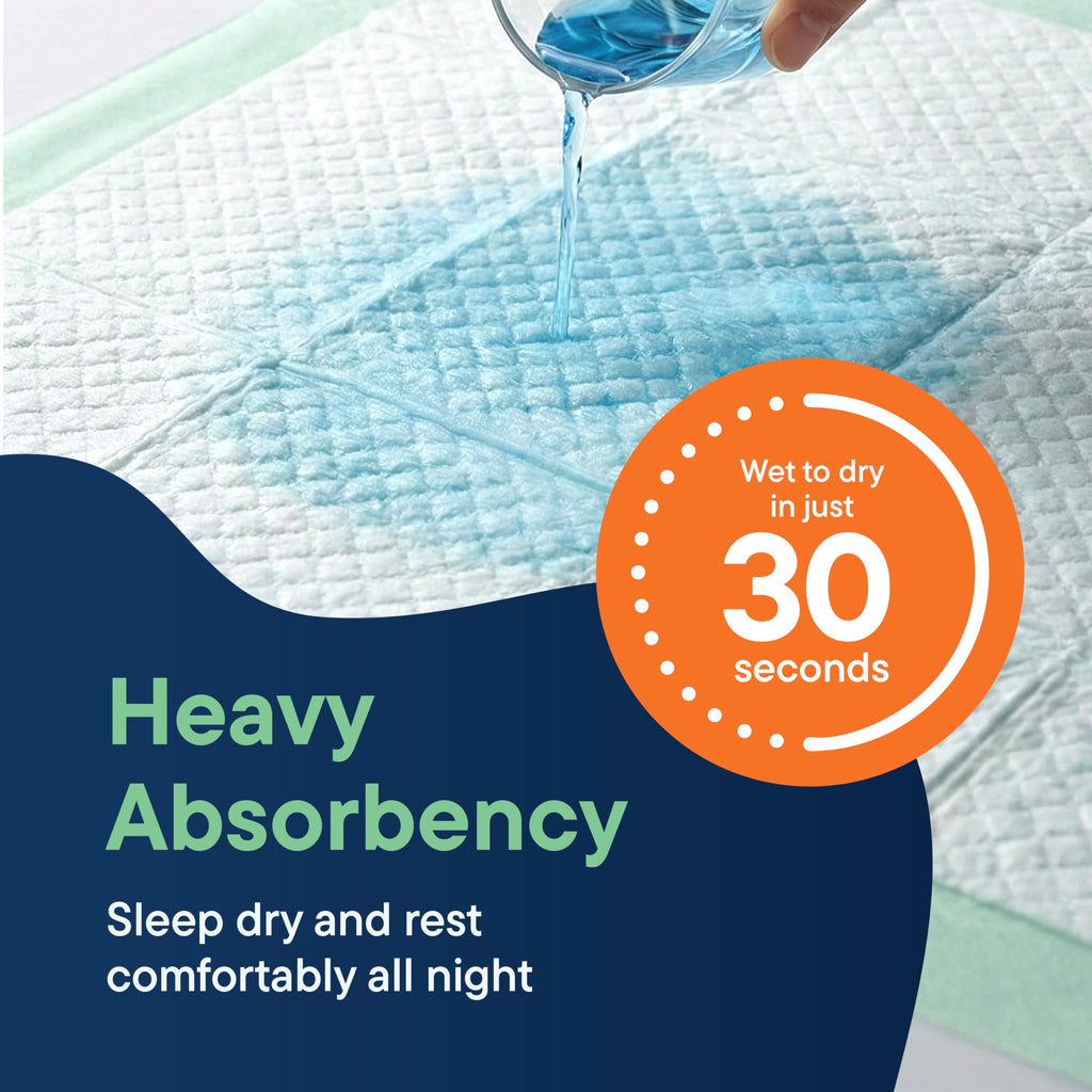 Chucks Pads Disposable [50-Pack] Underpads 23x36 Incontinence Chux Pads Absorbent Fluff Protective Bed Pads, Pee Pads for Babies, Kids, Adults & Elderly | Puppy Pads Large for Training Leak Proof