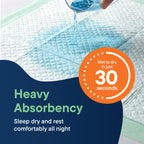 Chucks Pads Disposable [50-Pack] Underpads 23x36 Incontinence Chux Pads Absorbent Fluff Protective Bed Pads, Pee Pads for Babies, Kids, Adults & Elderly | Puppy Pads Large for Training Leak Proof