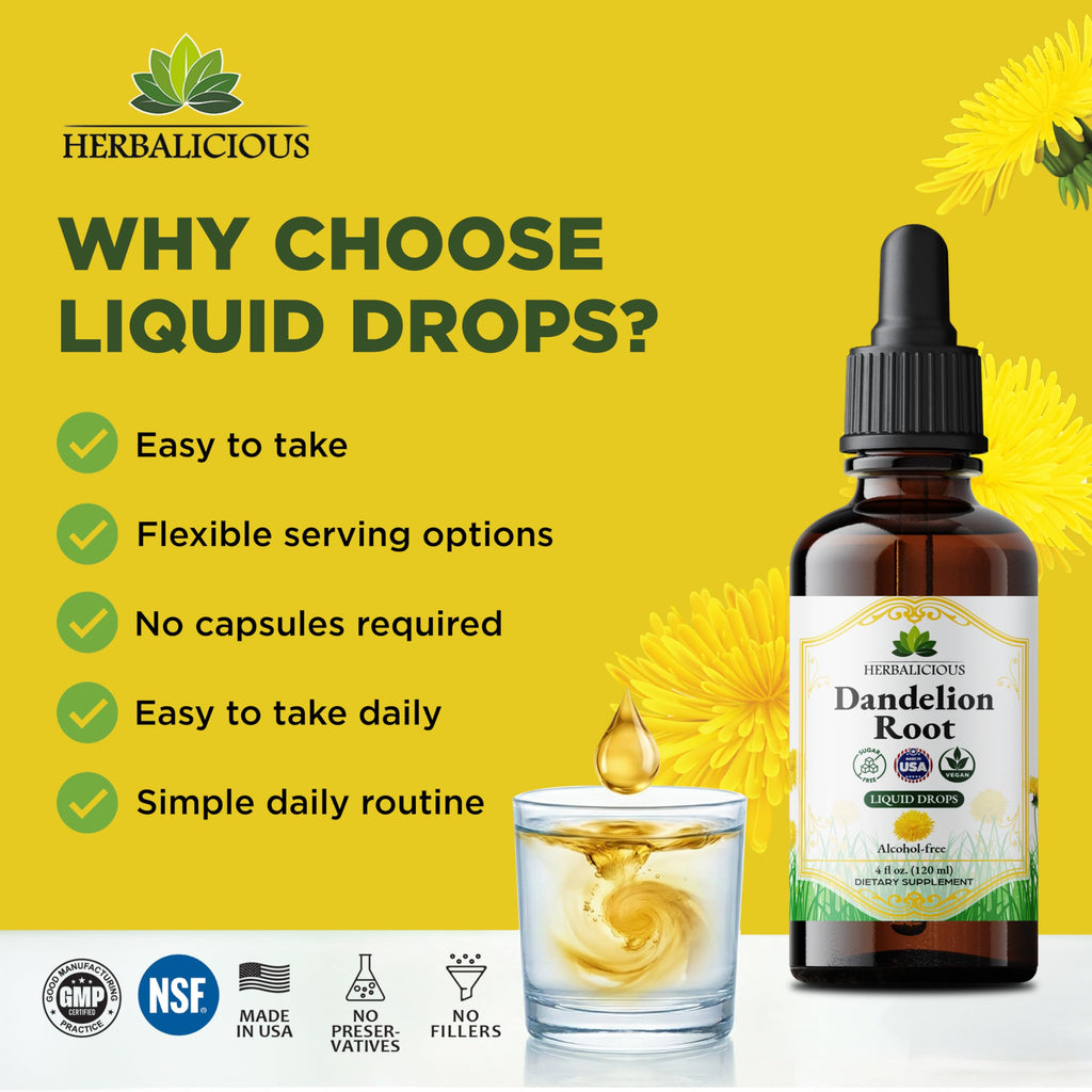 HERBALICIOUS Dandelion Root Extract Liquid Drops 4 oz (Alcohol Free) – Organic Dandelion Root Extract 650mg per Serving, Easy-to-Use Liquid Tincture with Vegetable Glycerin, 168 Servings