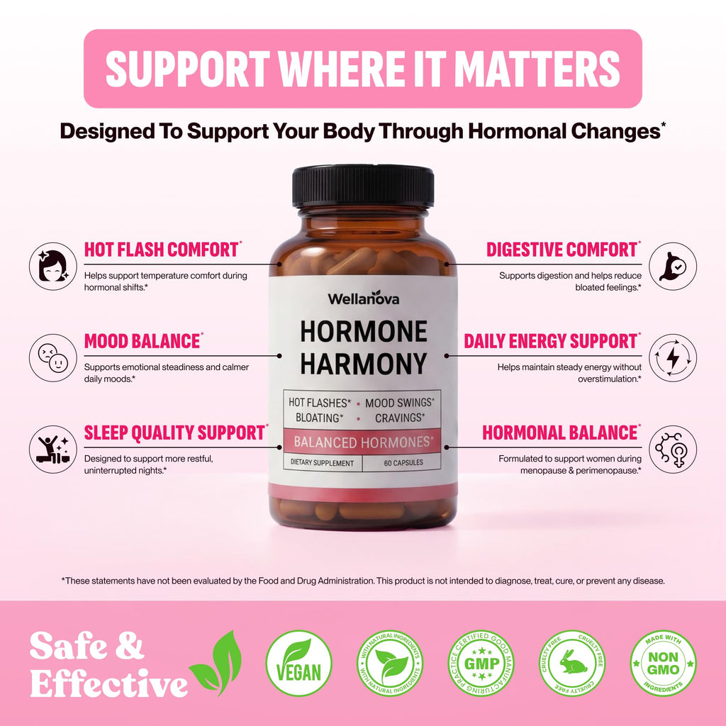 Wellanova Hormone Harmony for Women – Natural Hormonal Balance Support for Menopause & Perimenopause – Hot Flashes, Mood Swings, Cravings, Bloating Relief – 60 Capsules
