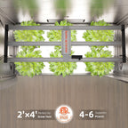 Spider Farmer G4500 Cost-Effective 320W 2x4 Coverage LED Grow Lights, Full Spectrum Dimmable Bar Style Led Growing Lamp for Indoor Plants, Upgraded Smart App Control