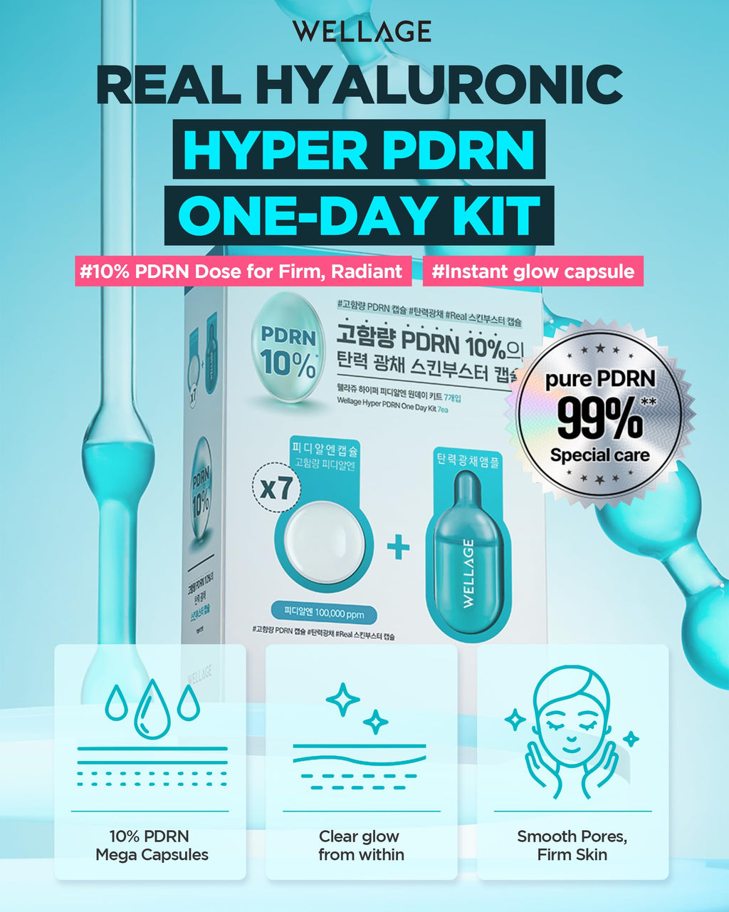 WELLAGE Hyper PDRN One-day Kit 7ea, Hydrating Peptide for Face, Korean Skin care, PDRN, Niacinamide, Hyalruonic acid, Pore minimizing