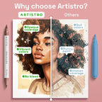 ARTISTRO 24 Skin Tones Dual-Tip Acrylic Paint Marker Pens for Drawing