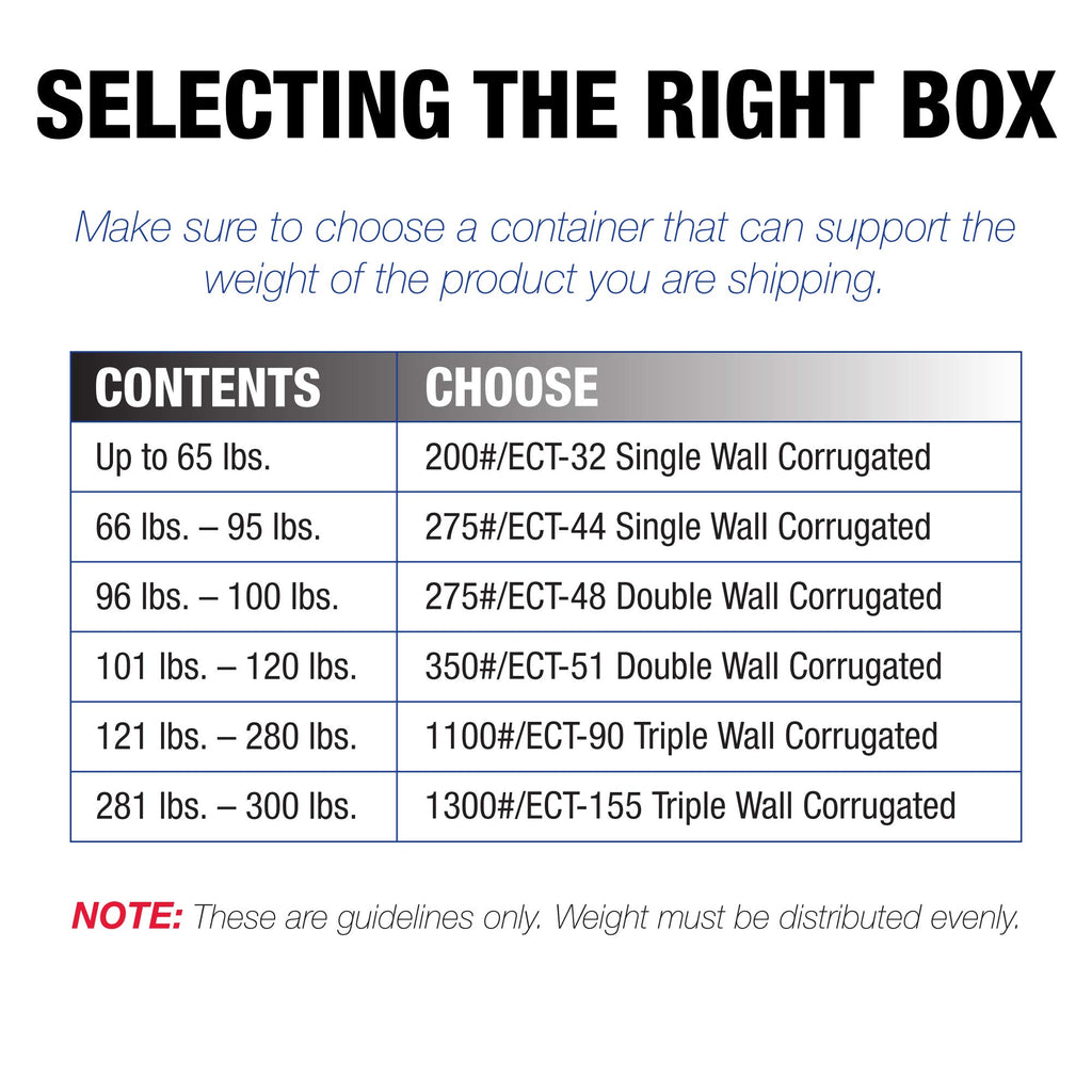 TAPE LOGIC 16 x 12 x 4 Corrugated Cardboard Boxes, Flat 16"L x 12"W x 4"H, Pack of 25 | Shipping, Packaging, Moving, Storage Box for Home or Business, Strong Wholesale Bulk Boxes