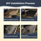 40FT Gravel Grid for Driveway –HDPE Geocell Ground Stabilizer