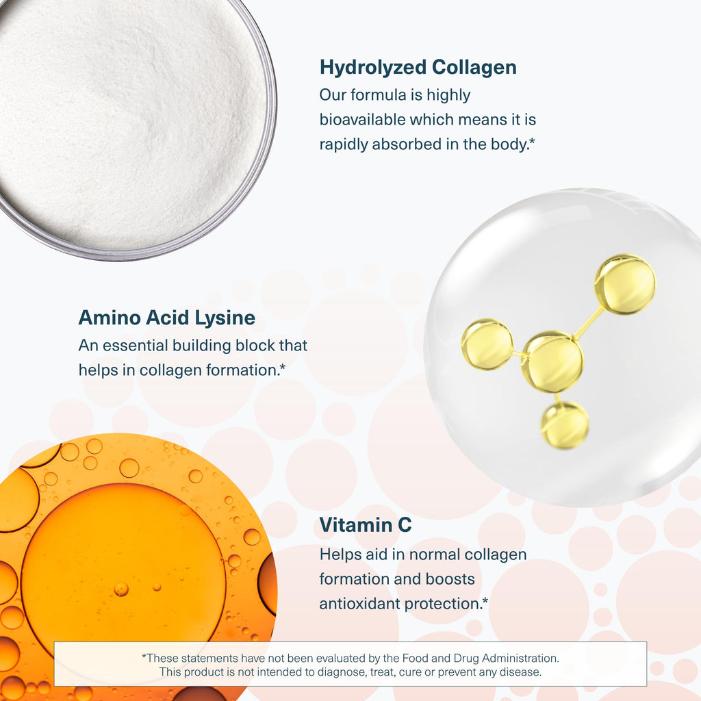 Youtheory Advanced Collagen with Vitamin C - 6,000 mg Hydrolyzed Collagen Peptides & Amino Acids - Hair, Nails, Joints & Bones Support - 120 Tablets (20-Day Supply)*