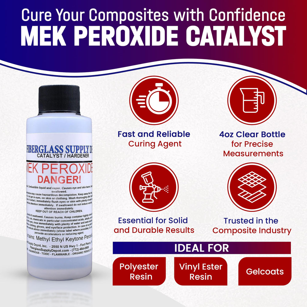 Fiberglass Supply Depot Clear Mek Peroxide Catalyst Hardener 4oz Bottle