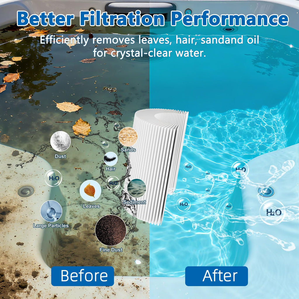 KGC 4CH-949 Spa Filter 2 Pack - Compatible with Pleatco PWW50L, Filbur FC-0172, SD-01143, 817-4050, Waterway Teleweir 50, Rising Dragon 50. Hot Tubs Filter Cartridge
