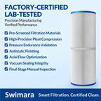 Swimara 2-Pack PRB25-IN, C-4326, FC-2375 Replacement Spa Filter, Compatible with Jacuzzi J-200 & Pentair Hot Tub Filter, 25 Sq.Ft., Pro Series
