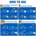 PRAXXIS 6-Way Pool Water Testing Kit, Pool Test Kit for Inground Above Ground Pool, Pool Water Chemical Test Kit for Chlorine,Bromine,pH, Acid Demand, Alkalinity, Hardness For Quick & Accurate Testing