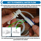 Calvana Pool Slide Water Sprayer Kit 2 Water Spray Nozzles and 1 Water Hose Connector - Elevate Your Splash Experience with Customizable Fun