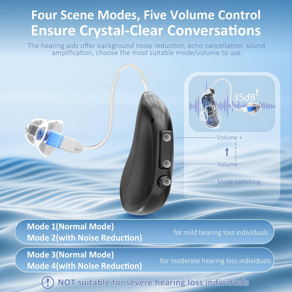 Hearing Aids Rechargeable Hearing Aids for Seniors with Moderate Hearing Loss, Hearing Amplifiers for Seniors with Noise Cancellation and Volume Control, Clear Sound Hearing Amplifiers, Black