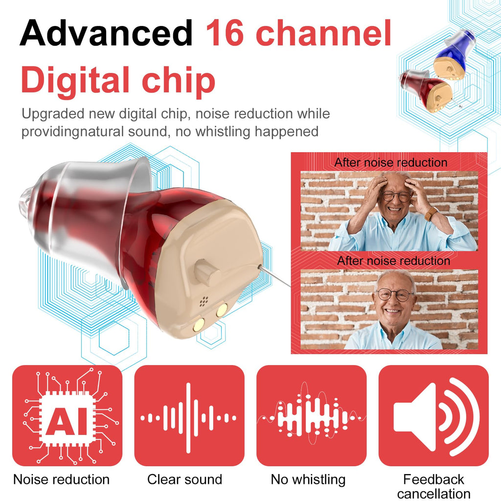 Hearing Aids for Seniors, Invisible Hearing Amplifiers with Noise Cancelling, Rechargeable Hearing Aids for Severe Hearing Loss Adults, Comfort In-ear Hearing Devices(Red and blue)