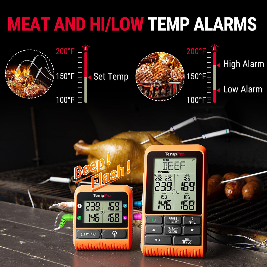 TempPro TempSync 1000FT Wireless Meat Thermometer for Grilling and Smoking