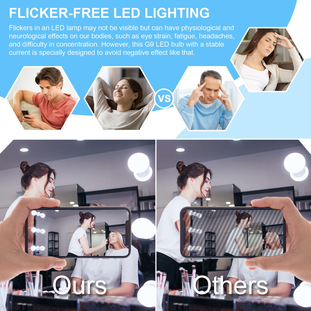 Dekang 8 Pack LED Globe Light Bulbs 5000K Daylight E26 Base 60W Equivalent