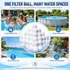 Bohodiy 1.5 lbs Pool Filter Balls for Sand Filter, Reusable Pool Fiber Filter Balls Replace 55lbs Pool Filter Sand，Efficient Pool Filter Media Balls for Filter Pump, Pool Cleaning (1.54 Lbs)