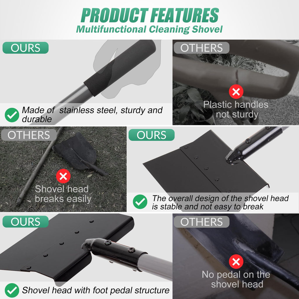 Suchtale Flat Shovel, 11-Inch Floor Scraper, Long Handle Weed Scraper