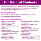 Medical Terminology Flash Cards – 559 prefixes, Roots, suffixes, Key Terms - Plus 397 Examples and 159 Easy Memorization Tips + Illustrations. Related Terms Grouped Intuitively on 159 Cards