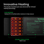 VIVOSUN 2 Pack Durable Waterproof Seedling Heat Mat 10" x 20.75"