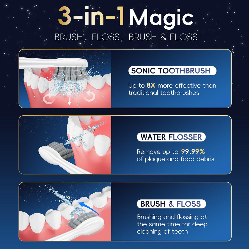 OILSAO Electric Toothbrush with Water Flosser Combo in One, Professional Flossing Toothbrush for Teeth Cleaning and Flossing, Plaque Removal, Rechargeable,5 Brush Modes & 3 Flossing Speeds,500ML,White
