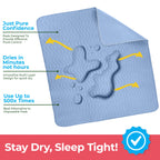Utopia Bedding Washable Underpads 34" x 36" (Pack of 2), Waterproof Reusable Heavy Absorbency Incontinence Bed Pads for Adults, Kids, Elderly and Pets, Bedwetting Pads for Sofa and Couch (Blue)