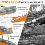 Heavy Duty Thatch Rake for Lawns, 15" Dual-Sided Dethatching Rake with Sharp Steel Tines, Manual Dethatcher and Scarifier Tool for Dead Grass, Moss & Thatch Removal, 70" Adjustable Long Handle