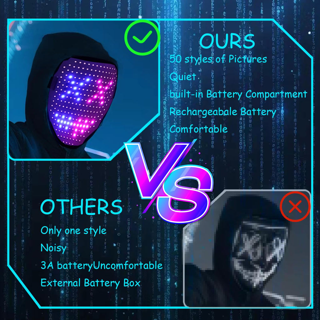 JDBMAOYE LED Light Up Mask with Gesture Sensing,Perfect Gifts for Teen Boys