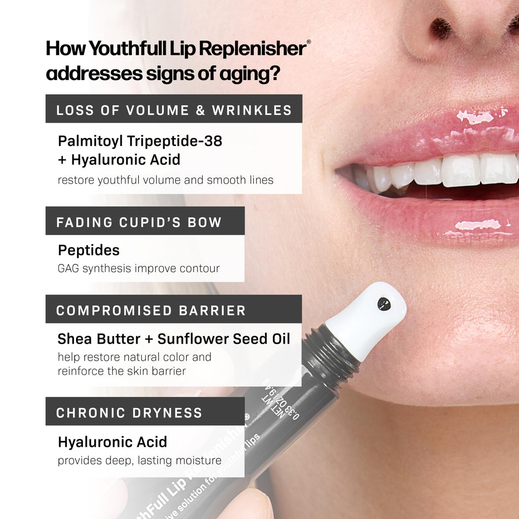 Revision Skincare YouthFull Lip Replenisher, Moisturizing Lip Plumper with Hyaluronic Acid, Volumizing, Plumping and Anti Aging, 2 Pack - 0.33 Ounce