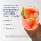 Trace Minerals Power Pak Multivitamin and Multimineral Packets - Electrolyte Support - 1200 mg Vitamin C plus 70+ Trace Minerals - Watermelon Flavor - 30 Packets