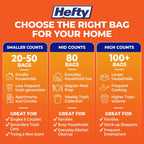 Hefty Ultra Strong 13 Gal Kitchen Trash Bags, Black, Clean Burst, 110ct