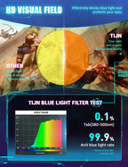 TIJN Sleep Glasses for Blue Green Light Blocking Dual AR Coatings Amber Lens for Computer Gaming Screen Fatigue & UV Protection