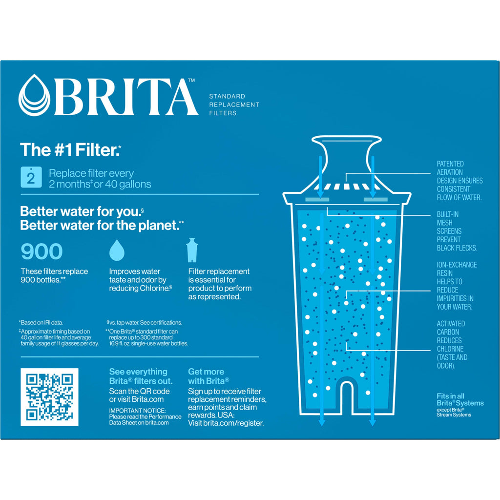 Brita Original Replacement Water Filter, Pitchers and Dispensers, 3 Pack